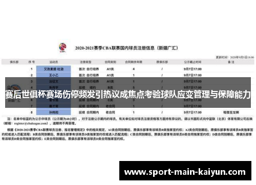 赛后世俱杯赛场伤停频发引热议成焦点考验球队应变管理与保障能力